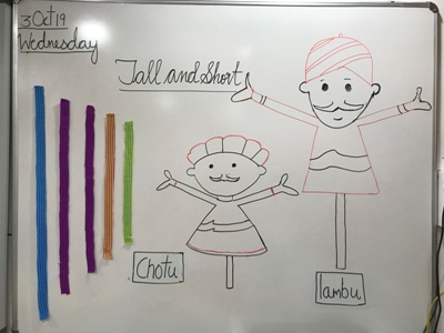 PREP TALL AND SHORT ACTIVITY